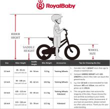 Royal Baby Kids Bike Wheels Collas 12'  Art.92087 Blue Laste kaherattaline jalgratas lisaratastega