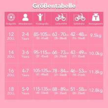 Joystar Kids Bike Wheels Collas 12'  Art.92092 Pink Laste kaherattaline jalgratas lisaratastega