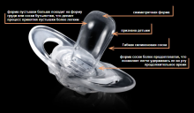 Tommee Tippee Art. 43336296 Night Time