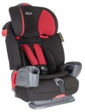 Graco '17 Nautilus Diablo Art.1920445 Turvatool 9-36 kg