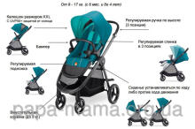 GoodBaby Beli 4 Art.33678 Satin Black